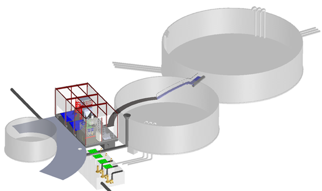 Abwasseraufbereitung